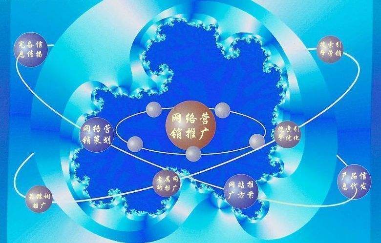 杨浦新媒体运营企业需要掌握的网络推广技巧有哪些